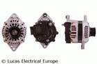 Alternator/Dynamo Lucas Electrical LRA03616