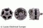 Alternator/Dynamo Lucas Electrical LRA03741