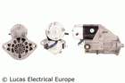 Starter Lucas Electrical LRS01893