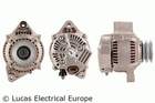 Alternator/Dynamo Lucas Electrical LRA02508