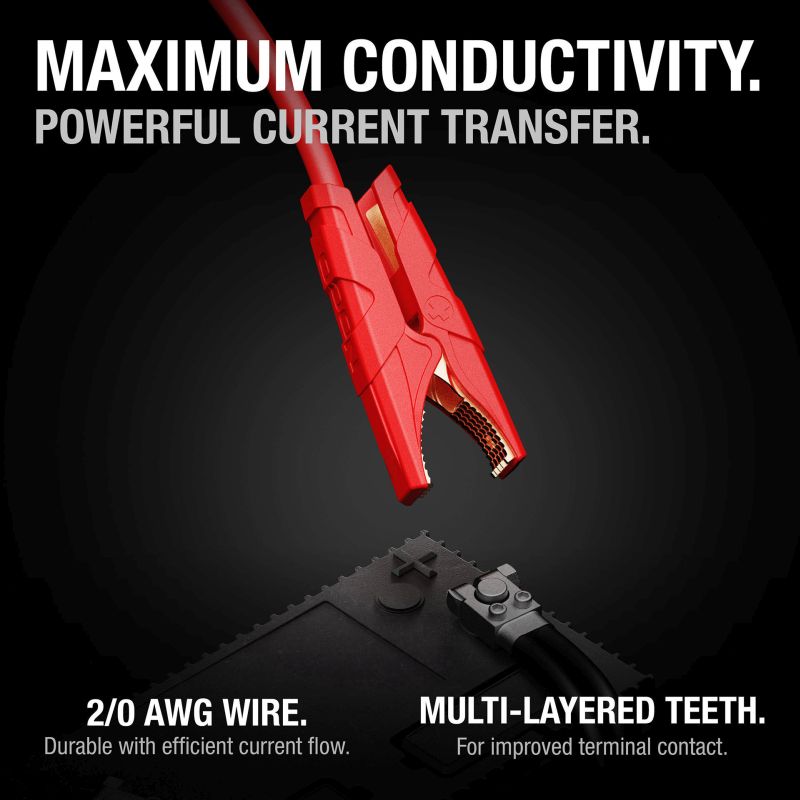 Noco Noco GBC005 Boost Max 72-inch Startkabel Accuklemmen 0180012