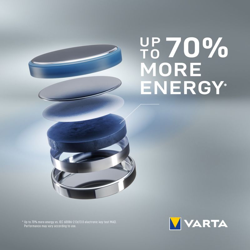 Varta Varta 3V Batterijen CR2032 0568007