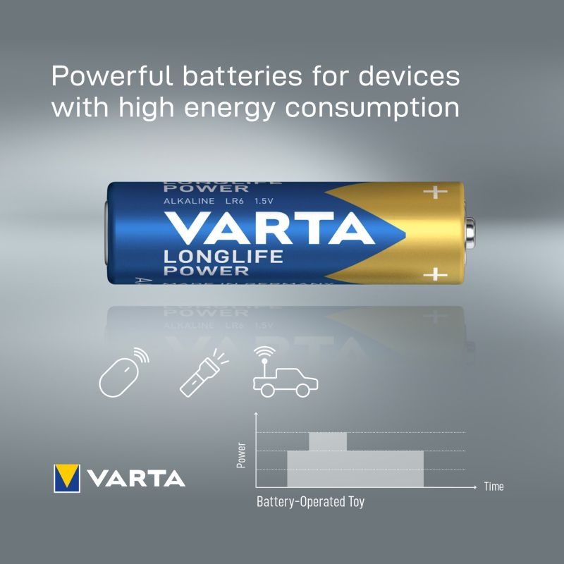Varta Varta Batterijen Longlife Power LR6/AA 1,5V 0568041