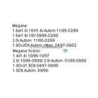 Bodermann RADIATEUR  1.6e/1.6i 16V/1.6i Autom.-2/99 7235000
