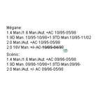 Bodermann RADIATEUR  1.4/1.6/2.0/2.0 16V -5/98 // 1.9TD Man.10/95-10/02 7238000