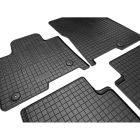 Mijnautoonderdelen Pasklare rubber matten CK RKI03
