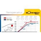 Sonniboy Sonniboy pasklaar CL 10098