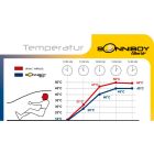 Sonniboy Sonniboy pasklaar CL 10132