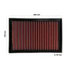 Simoni Racing Luchtfilter vervanging SR SR3160