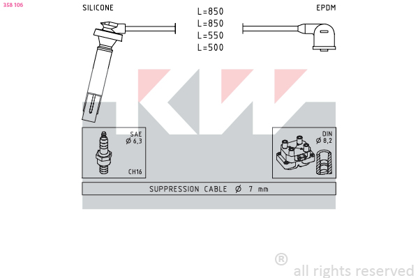 Bougiekabelset KW 358 106