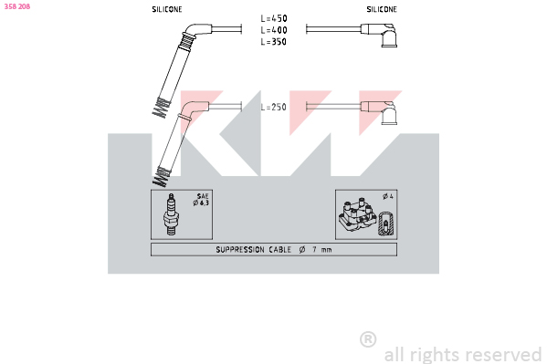 Bougiekabelset KW 358 208