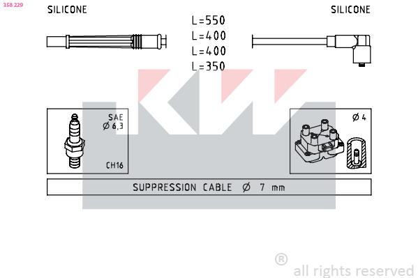 Bougiekabelset KW 358 229