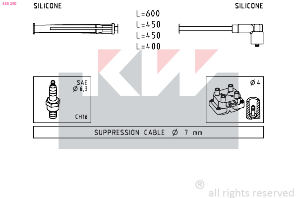 Bougiekabelset KW 358 230