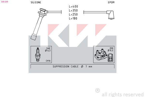 Bougiekabelset KW 358 239