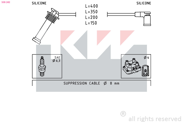 Bougiekabelset KW 358 242