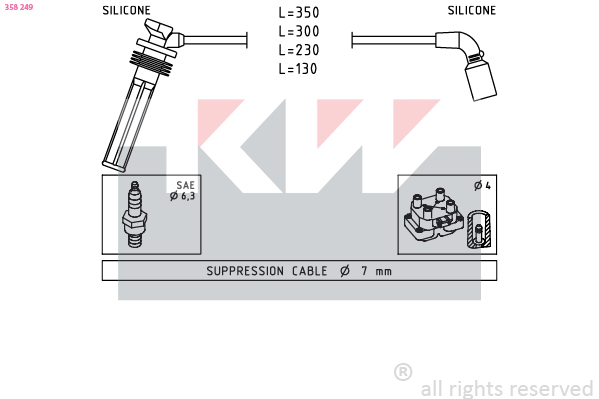 Bougiekabelset KW 358 249