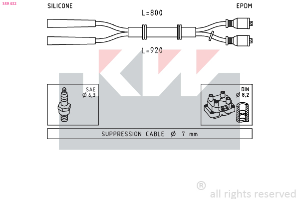 Bougiekabelset KW 359 432