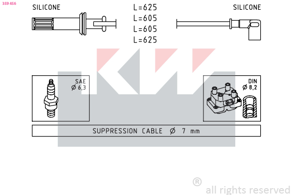 Bougiekabelset KW 359 456