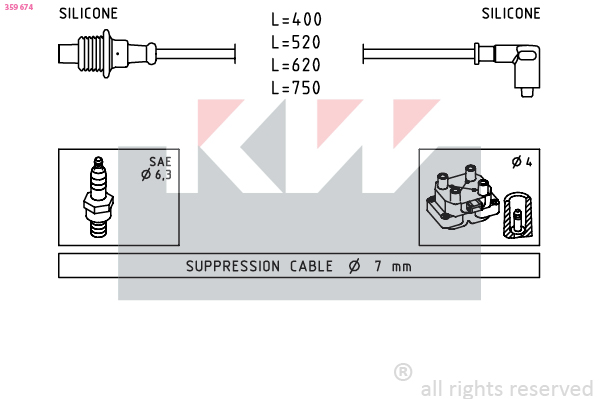 Bougiekabelset KW 359 674