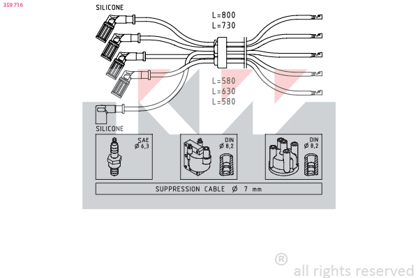 Bougiekabelset KW 359 716