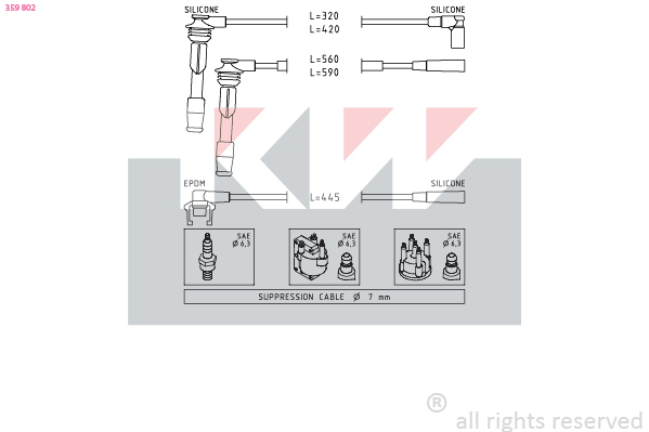 Bougiekabelset KW 359 802