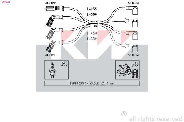 Bougiekabelset KW 359 887