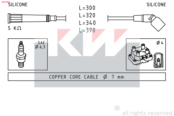 Bougiekabelset KW 359 900