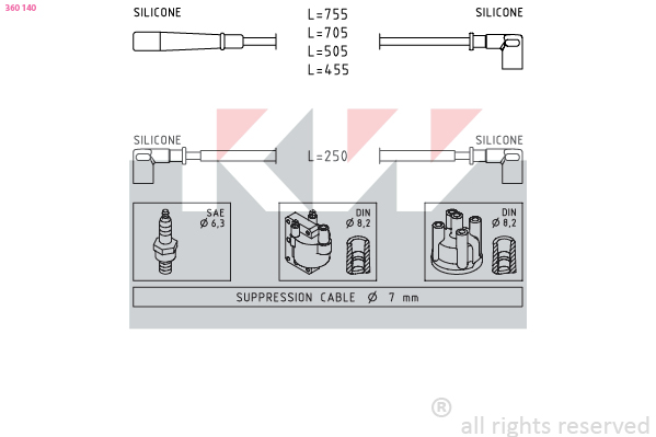 Bougiekabelset KW 360 140