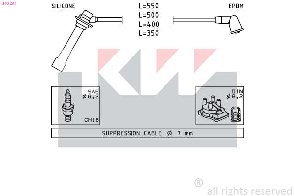 Bougiekabelset KW 360 231