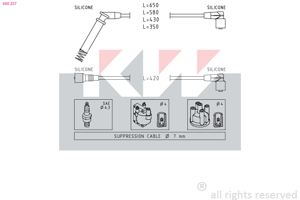 Bougiekabelset KW 360 237