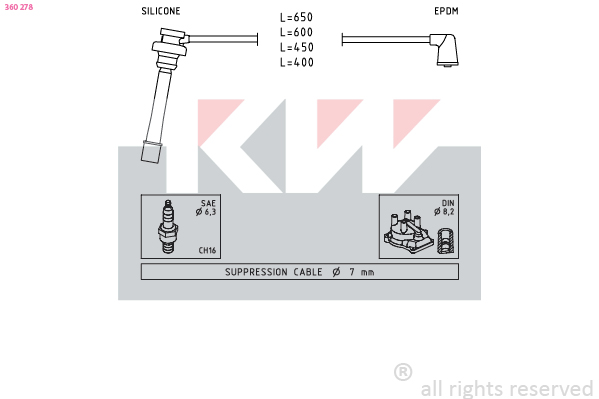 Bougiekabelset KW 360 278