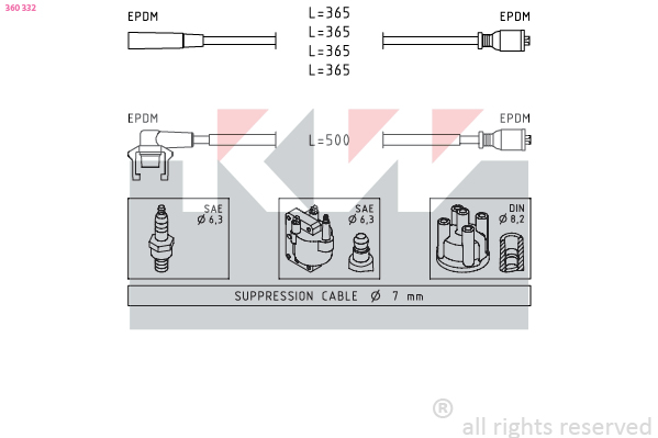 Bougiekabelset KW 360 332