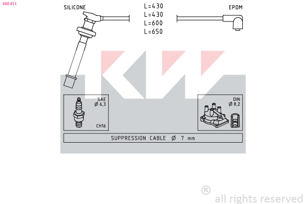 Bougiekabelset KW 360 411