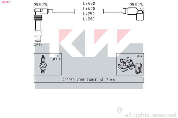 Bougiekabelset KW 360 506