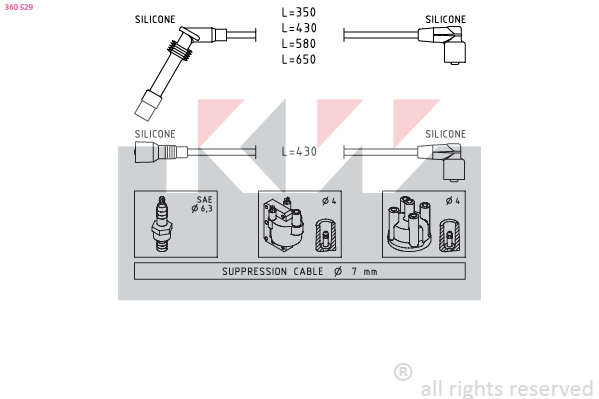 Bougiekabelset KW 360 529