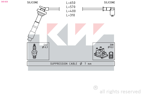 Bougiekabelset KW 360 658