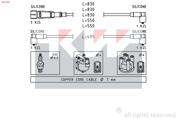 Bougiekabelset KW 360 682