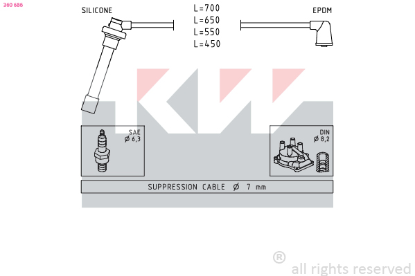 Bougiekabelset KW 360 686