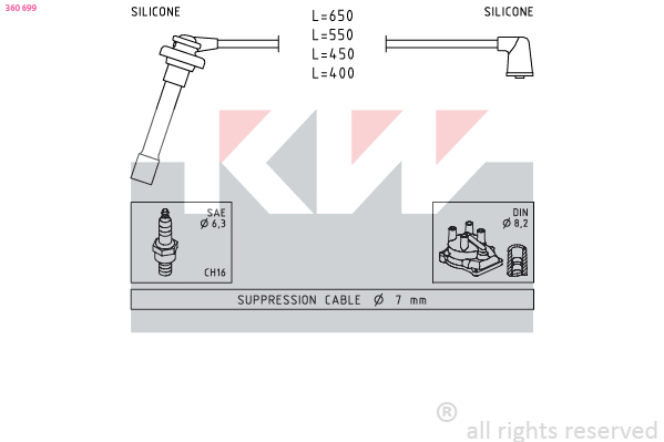 Bougiekabelset KW 360 699