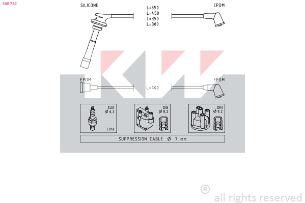 Bougiekabelset KW 360 732