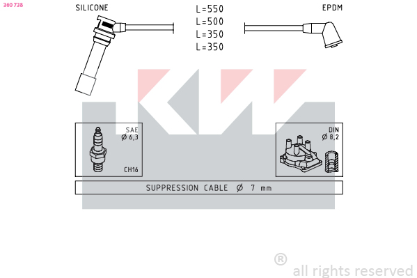 Bougiekabelset KW 360 738