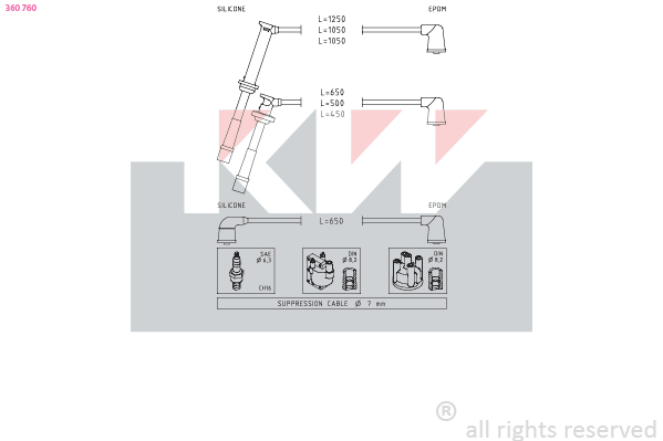 Bougiekabelset KW 360 760