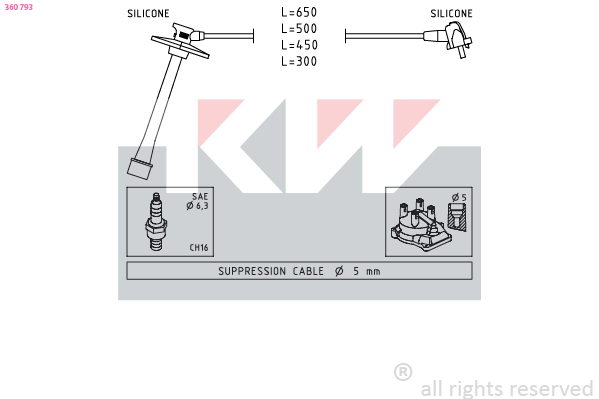 Bougiekabelset KW 360 793