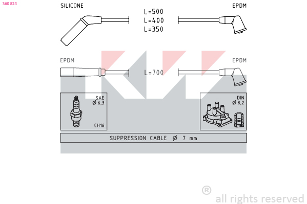 Bougiekabelset KW 360 823