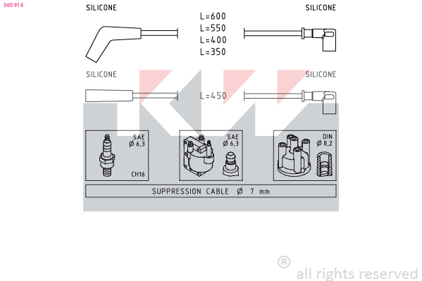 Bougiekabelset KW 360 914