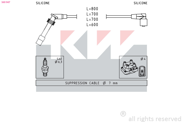 Bougiekabelset KW 360 947