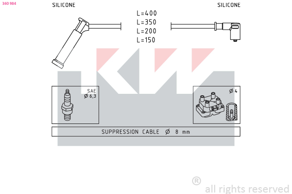 Bougiekabelset KW 360 984