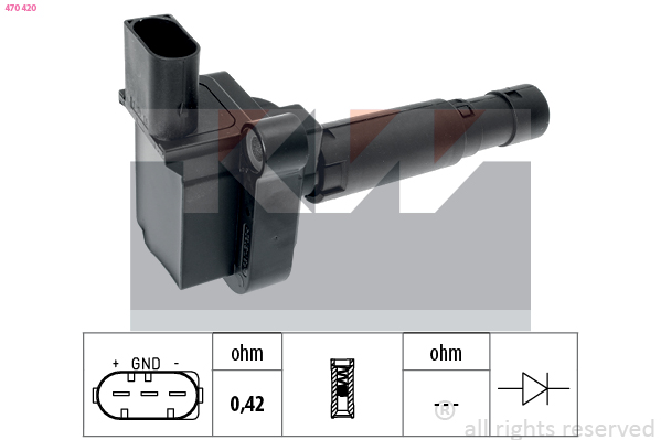 Bobine KW 470 420