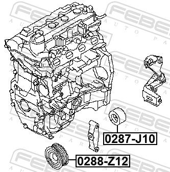 Febest Geleiderol (poly) V-riem 0288-Z12