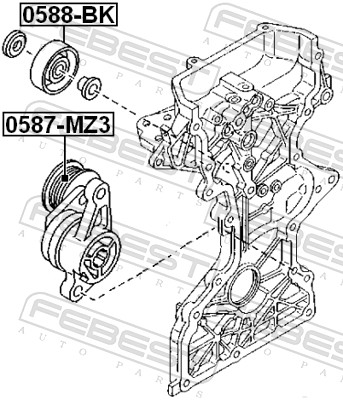 Febest Geleiderol (poly) V-riem 0588-BK